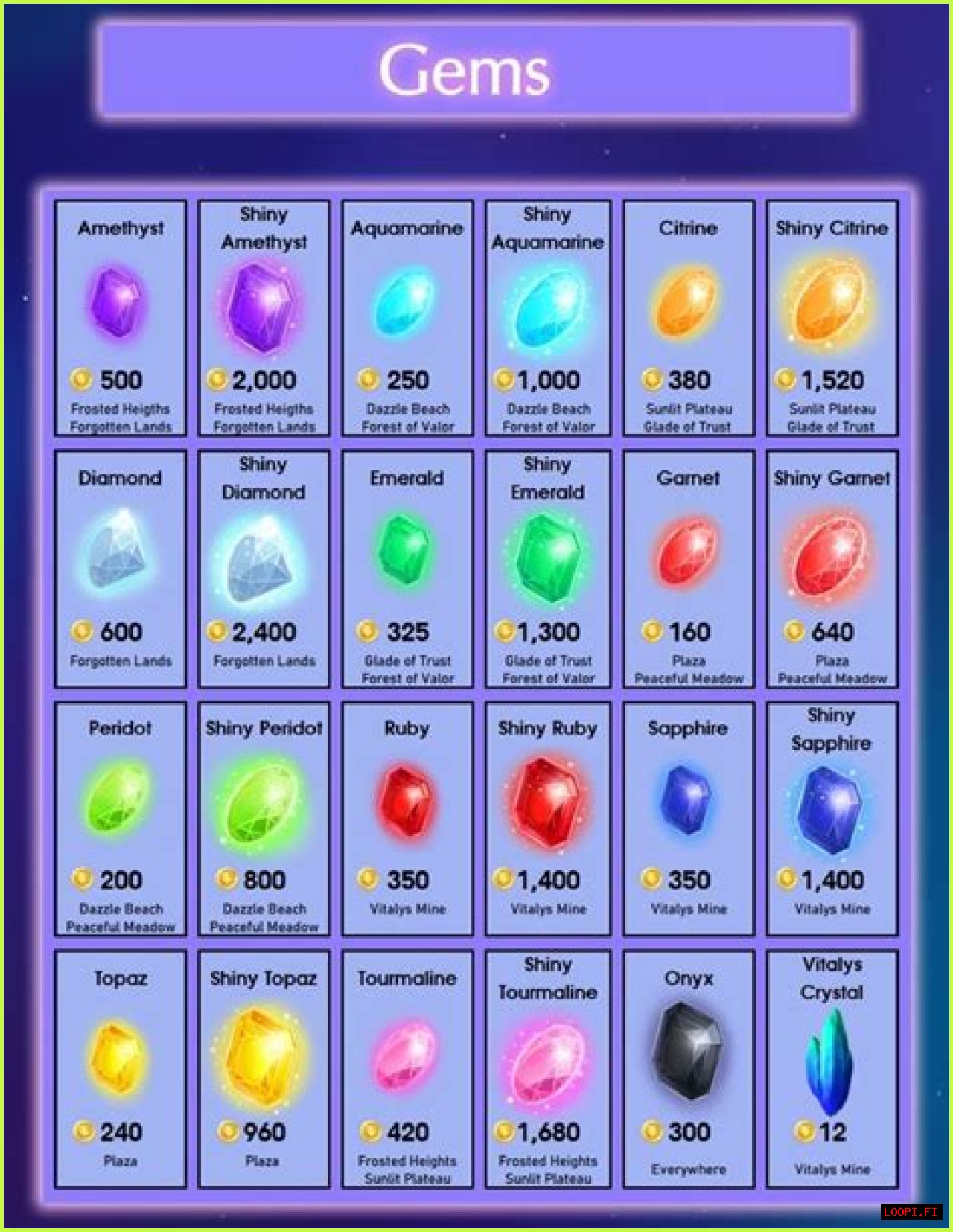 HTML
